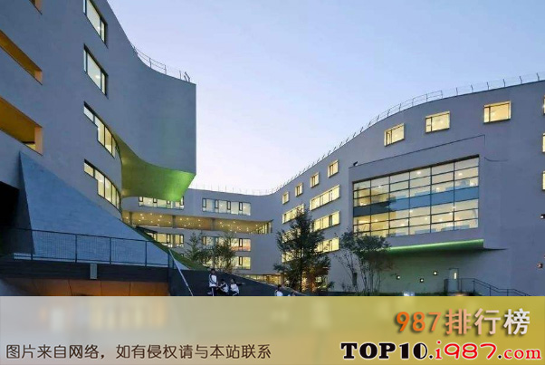 名牌中学之最