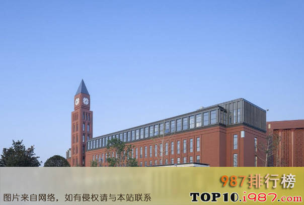 十大名牌中学之南京外国语学校