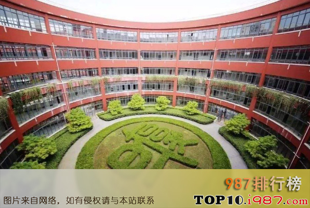 十大名牌中学之复旦大学附属中学
