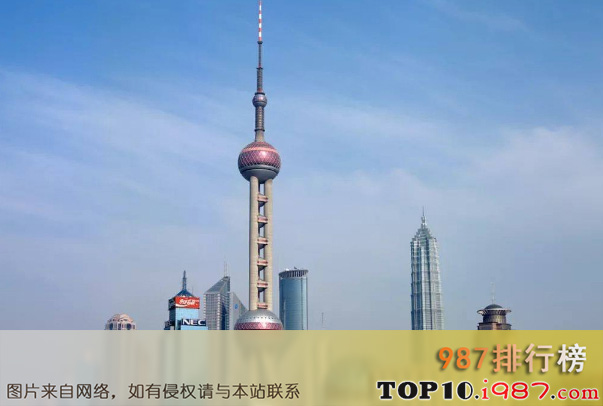 十大浙江周边游景点之上海东方明珠广播电视塔