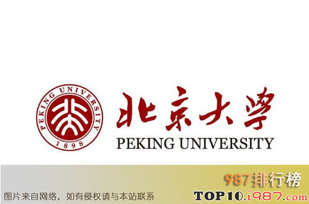 十大全国名牌大学之北京大学