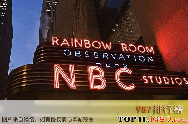 十大世界传媒集团之nbc环球