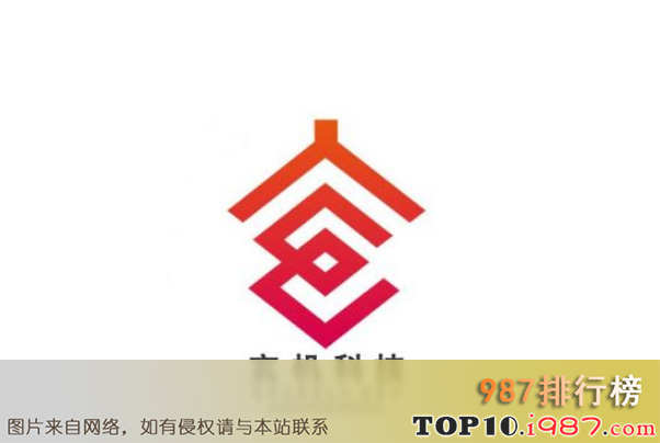 十大动漫公司之杭州玄机科技信息技术有限公司