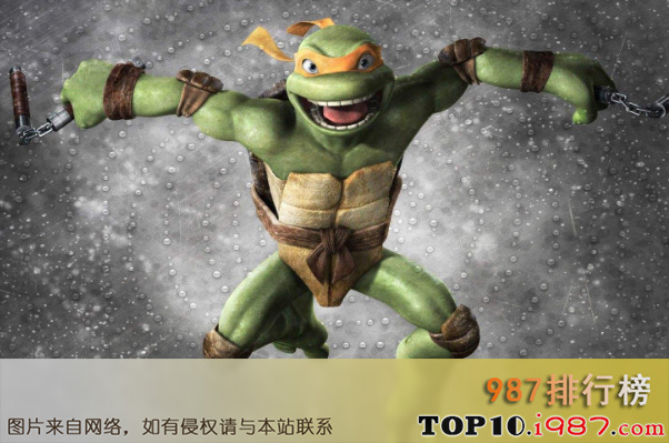 十大世界经典动画片之忍者神龟