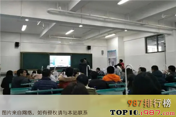 十大盘锦高中之盘山县高级中学