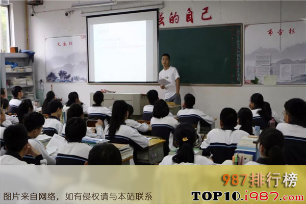 十大锦州高中之锦州市第一高级中学
