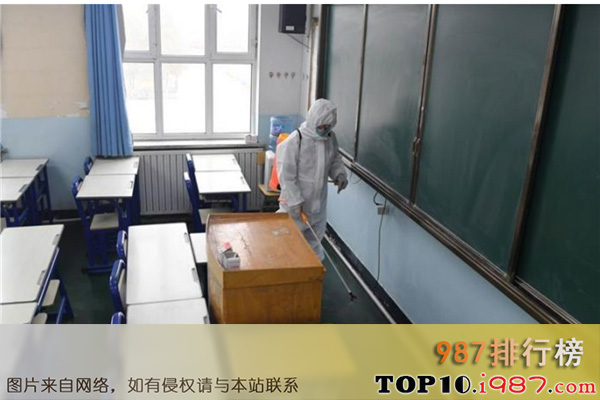 十大锦州高中之凌海市第一高级中学