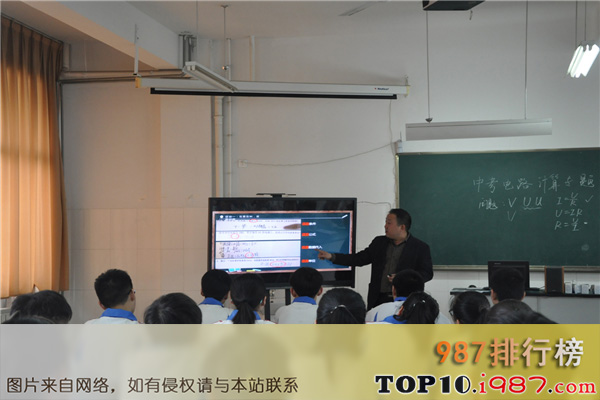 十大锦州高中之渤海大学附属高级中学