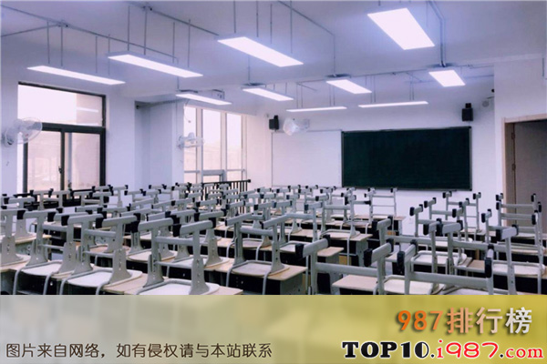 十大营口高中之营口市第四高级中学