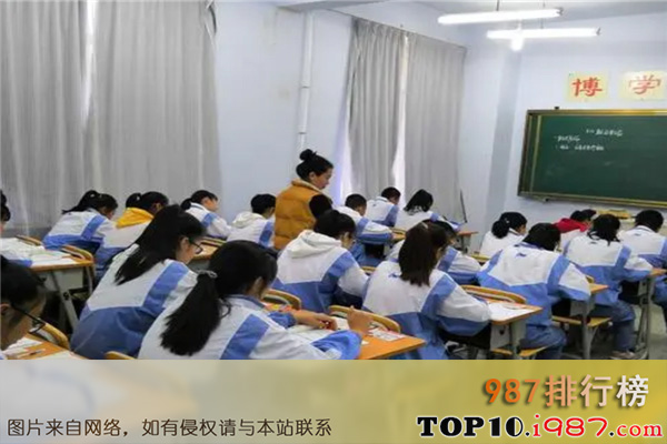 十大营口高中之营口市第二高级中学