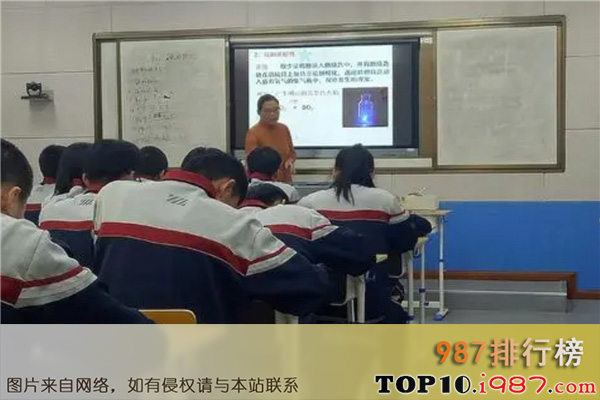 十大包头高中之内蒙古北方重工业集团有限公司第二中学