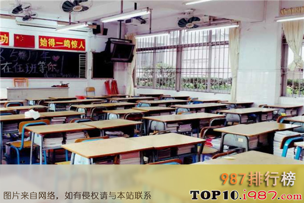十大新余高中之江西省新余市第二中学