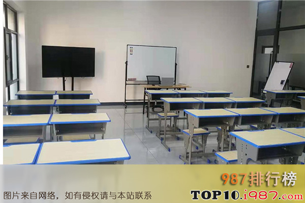 十大乌海高中之乌海市体育中学