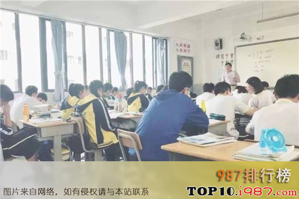 十大宜春高中之江西省高安中学