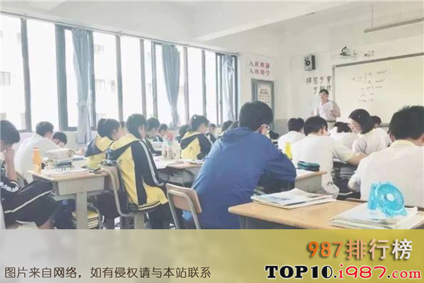 十大定西高中之甘肃省临洮县第二中学