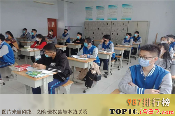 十大临汾高中之乡宁县第一中学