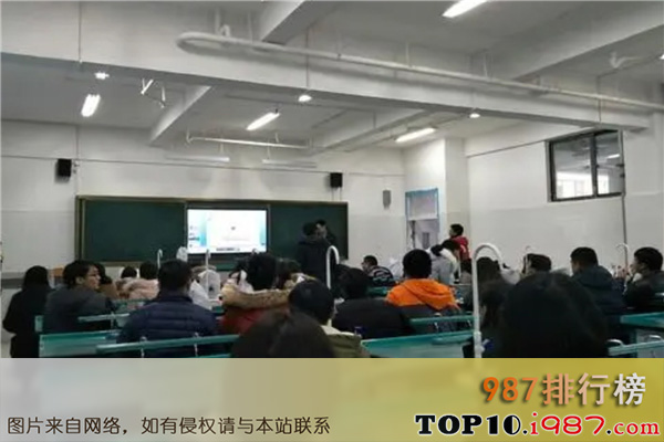 十大甘南州高中之夏河县藏族中学