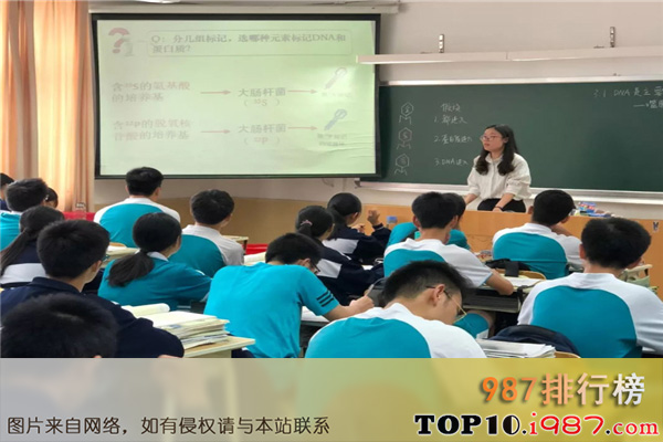 十大白银高中之白银市实验中学