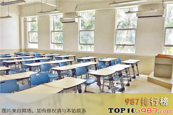 十大菏泽高中之菏泽市定陶区第一中学