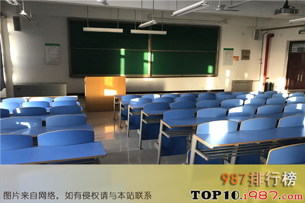 十大四川省高中之四川师范大学附属中学