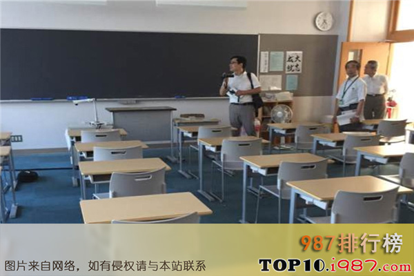 十大四川省高中之四川省绵阳东辰国际学校