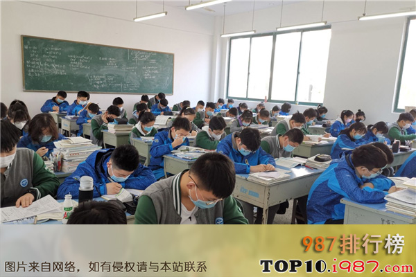 十大万县高中之重庆市万县财政贸易学校