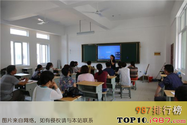 十大吉首高中之湘西州民族特殊教育学校