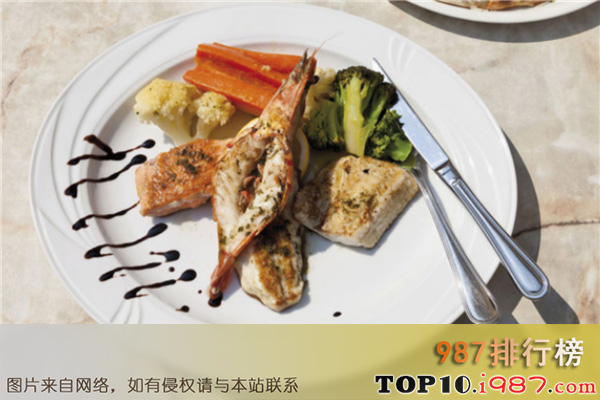 十大秦皇岛顶级餐厅之宜境国际自助餐厅