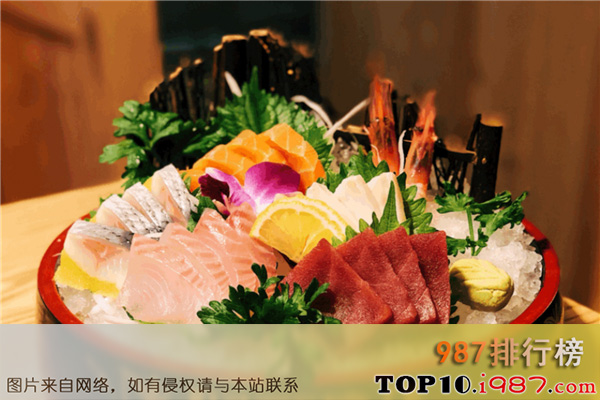 十大衢州顶级餐厅之鮨·龍吟sushi yly