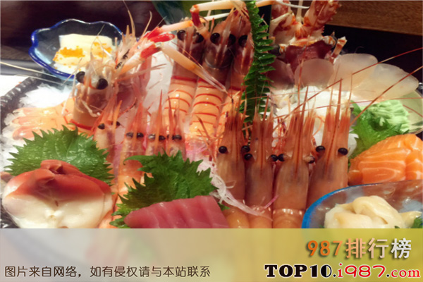 十大锦州顶级餐厅之大蟹天下海鲜自助