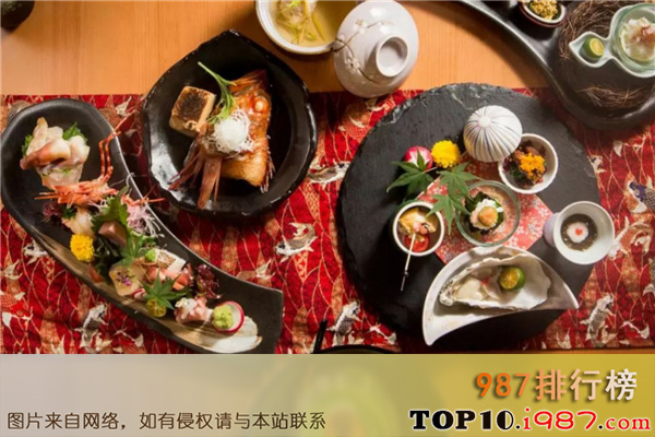 十大葫芦岛顶级餐厅之松竹和日本料理店