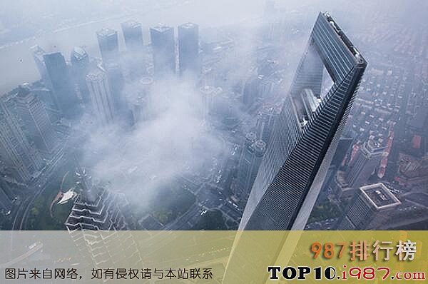 十大上海最高大楼之上海环球金融中心