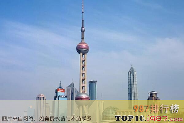 十大上海最高大楼之上海东方明珠广播电视塔