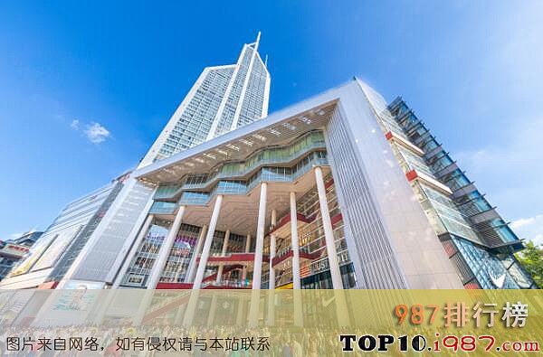 十大上海最高大楼之上海世茂国际广场