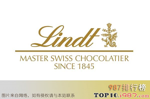 十大世界巧克力品牌之瑞士莲