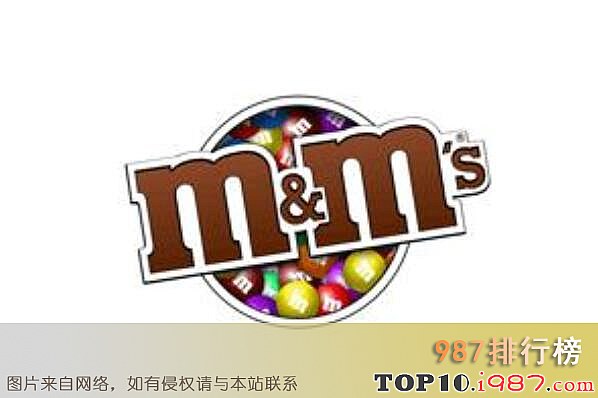 十大世界巧克力品牌之玛氏M&M