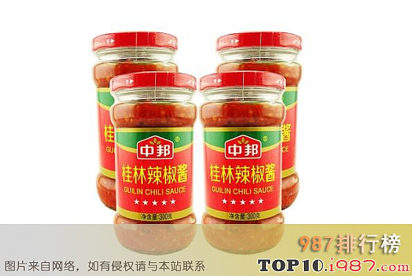 十大桂林特产之桂林<u>辣椒</u>酱