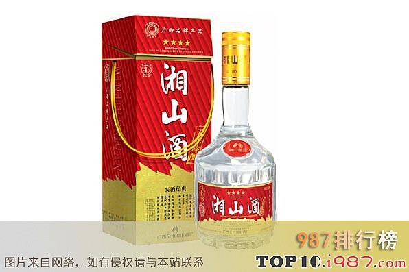 十大桂林特产之湘山酒