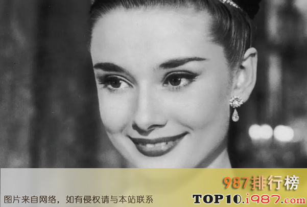 十大最受欢迎欧美女星之奥黛丽·赫本