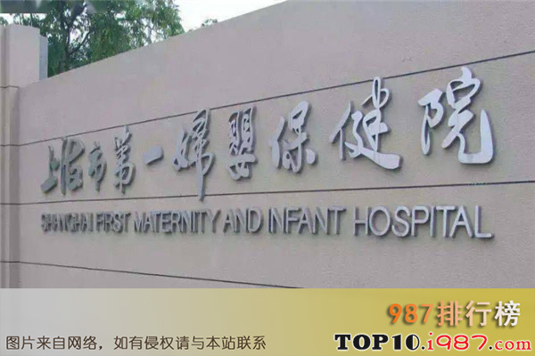 十大妇产科医院之上海市第一妇婴保健院