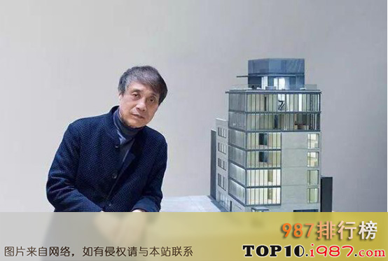 十大世界顶尖建筑设计师之安藤忠雄