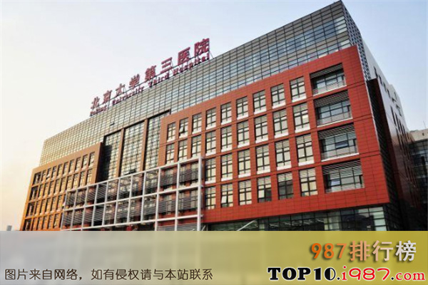 十大最堵三甲医院之北京大学第三医院