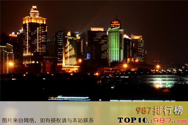 十大全国城市之重庆市