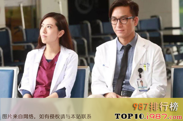 十大TVB最期待剧集之《白色强人2》