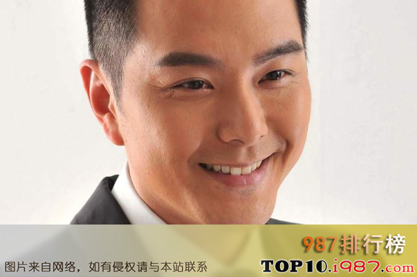 TVB十大最期待剧集排行榜（2021年）之《一笑渡凡间》