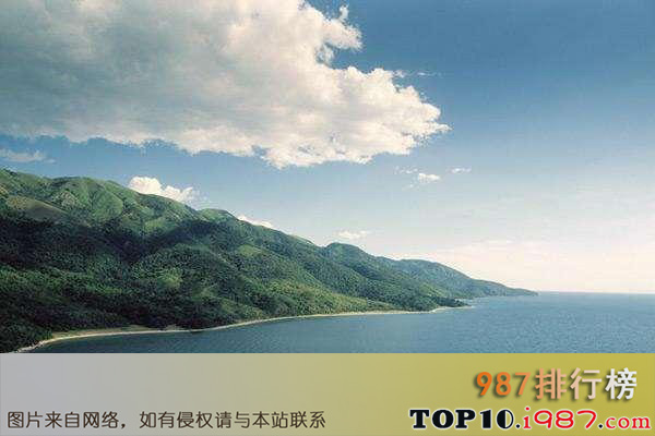 十大世界蓄水量最大湖泊之坦噶尼喀湖