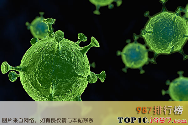 世界上最强的十大病毒之肝炎病毒