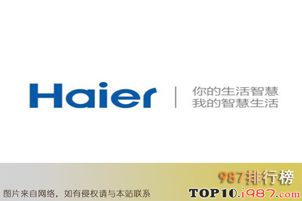 取暖器十大品牌排行榜（2021年）之海尔
