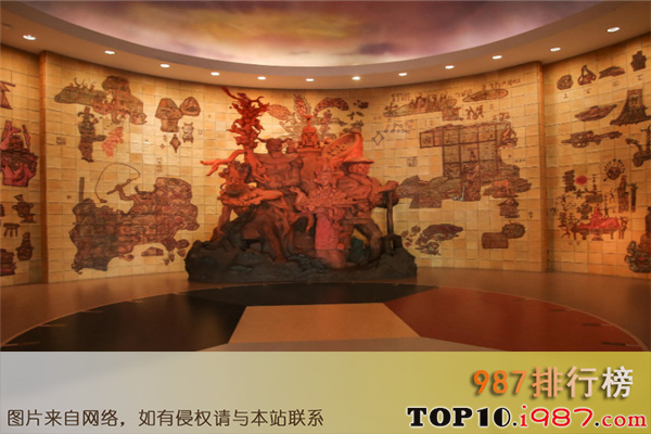 十大北京博物馆之中国农业博物馆