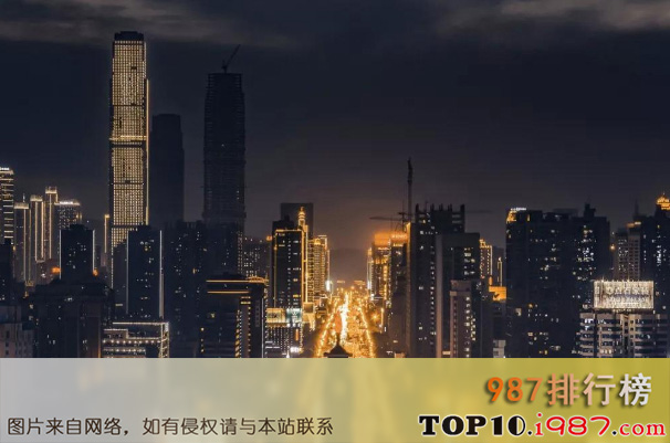 中国最具幸福感十大城市排行榜之长沙